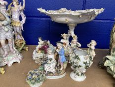 Continental porcelain group, two children with a goat on oval base, probably Schierholz Factory,