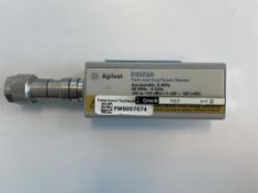 Peak and Average Power Sensor