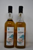 Two bottles of Ancnoc 16 year old 125th Anniversary Cask Strength Highland single malt (700ml - No