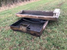 Quantity of pig wallows