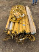 Qty. Work Lamps 110V