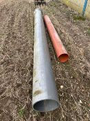 Plastic pipe