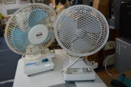 Two Electric Fans