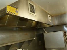 *Stainless Steel Extraction System as fitted to Pi