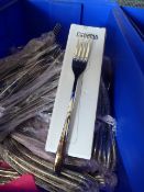 * forks x approx 300