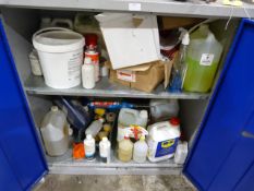 *Contents of Cabinet; Hand Gel, WD40, Bleach, etc.