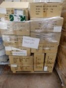 *Pallet of ~1600 Deep Surface Mounted Double Pattr