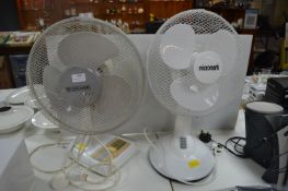 Two Oscillating Fans