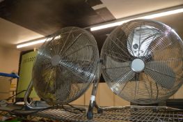 * 2 Electric Fans etc.