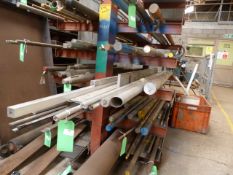 *Quantity of Round, Flat and Square Aluminium