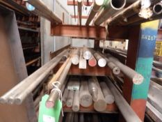 *Quantity of Stainless and Carbon Steel Round Bar