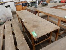 *Joiner’s Workbench