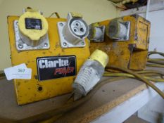 *Two 110v Splitter Boxes