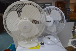 Two Oscillating Fans