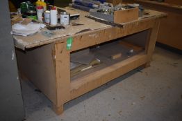 *Joiner’s Workbench