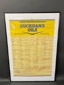 A Duckham's Oils wall hanging chart, in a modern frame for display, 24 1/2 x 36 1/2