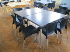 (2) Plastic Dining Tables and Chairs