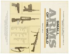 Small Arms of the World