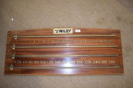 A vintage Riley hardwood and metal mounted scoreboard.