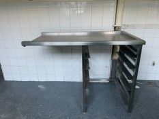 Dishwasher Feed