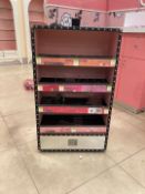 Benefits Display Unit