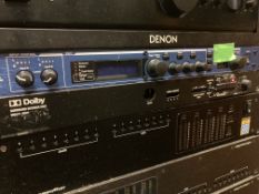 Dolby Surround Decoder Unit