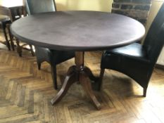 Small Round Table