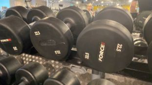 Force Dumbbells (22.5kg)