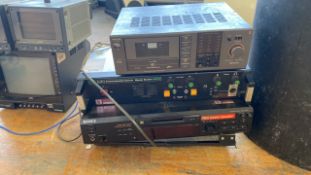 Quantity of Audio Units