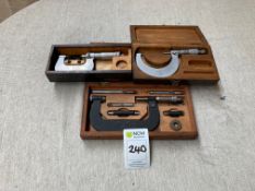 Micrometers