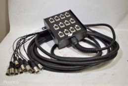 W Audio multicore