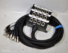 W Audio multicore