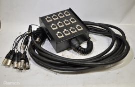 W Audio multicore