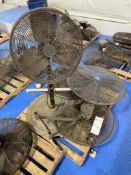 Pallet of Four Industrial Wall Mounted Fans