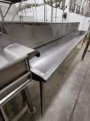 115 Inch Long Half Cylinder Trough w Backsplash
