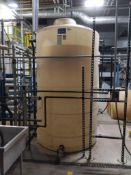 Ace Roto Mold Poly Tank