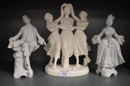 Two porcelain bisque figures and a similar salt cast figure