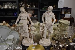 A pair of reproduction Victorian style figures cast in resin