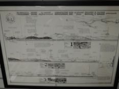 Panorama Guide To Coastal Skyline Around Morecambe Bay As Viewed From Grange-Over-Sands Promenade,
