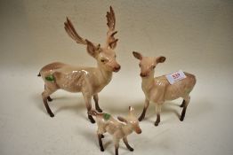 A Beswick Deer family comprising of Stag, Doe and Fawn, beige gloss finish.
