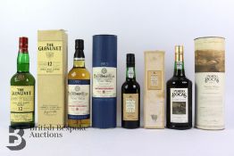 Miscellaneous Bottles of Alcohol