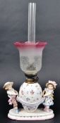 19TH CENTURY GERMAN KPM PORCELAIN OIL LAMP