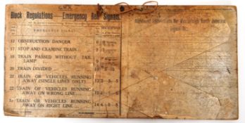 RAILWAY SIGNAL BOX DIAGRAMS – INC. 19TH CENTURY KENTISH TOWN