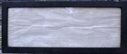 RAILWAY SIGNAL BOX DIAGRAM - SHARPNESS SWING BRIDGE
