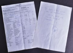 CHOCOLAT (2000) - JOHNNY DEPP AUTOGRAPHED CALL SHEET & NOTE