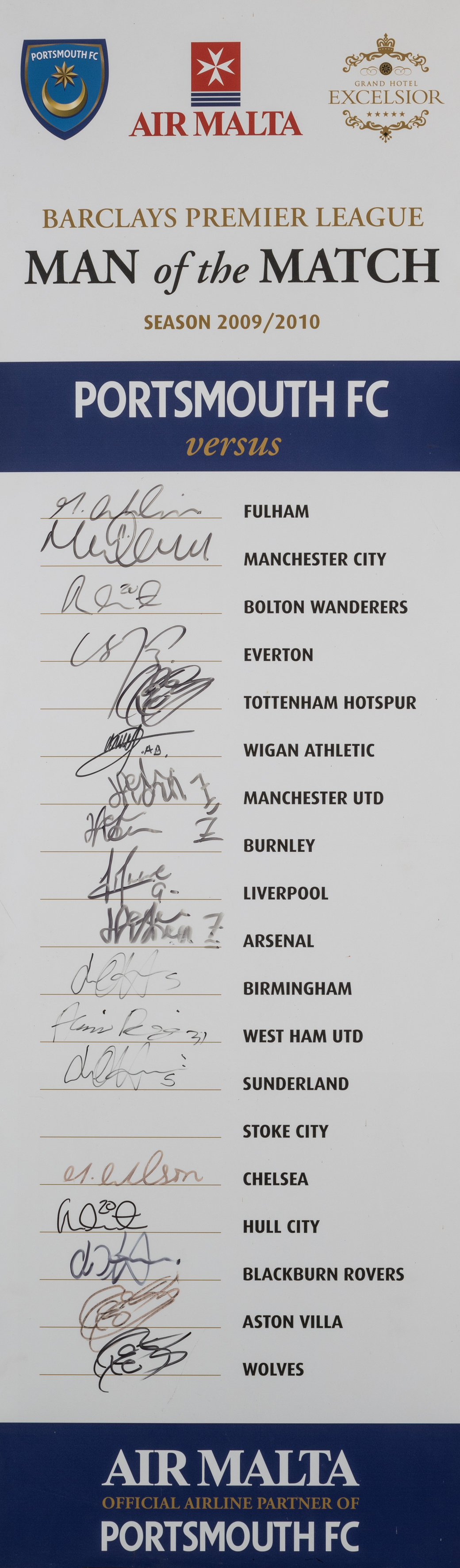 Portsmouth FC Barclays Premier League Man of the Match player board, season 2009-10, featuring