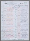 Legendary John Motson signed Barclay Premier League Portsmouth v Manchester United commentary