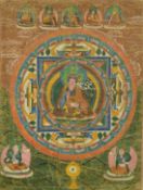 A Tibetan thangka with a central deity seated with roundels, material, 27.5