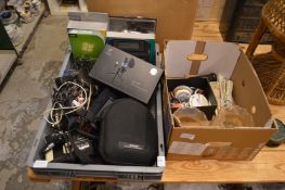 Electronic equipment etc.