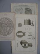 ASTRONOMY, small q. of prints.